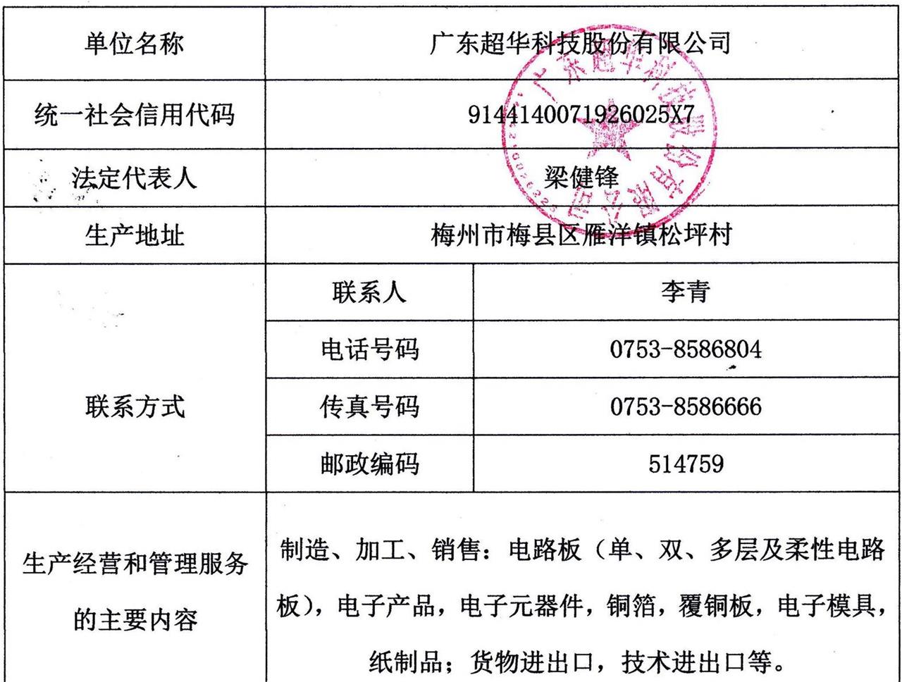 广东MK体育
科技股份有限公司2020年度固体废物污染环境防治信息公示